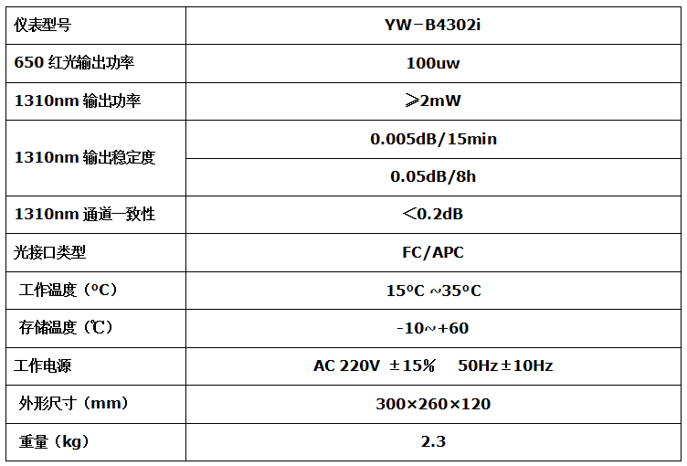 YW-B4302i 臺(tái)式光源(圖1)