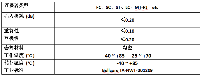 1-220112220KA61.png